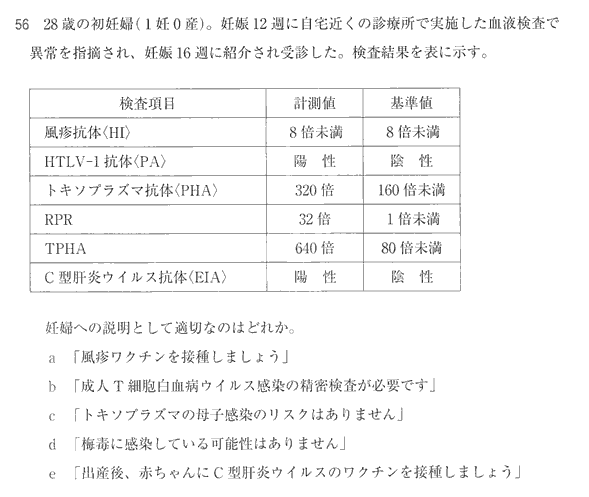 114f 56 F問題 Mec国試速報掲示板