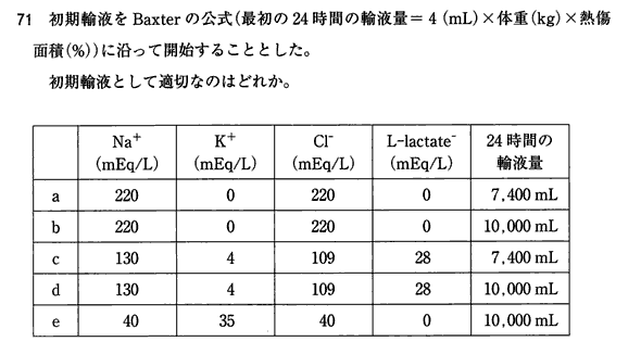 医師国家試験 120C70～72 熱傷 | 医師国家試験問題を解こう
